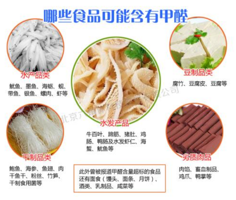 动态资讯