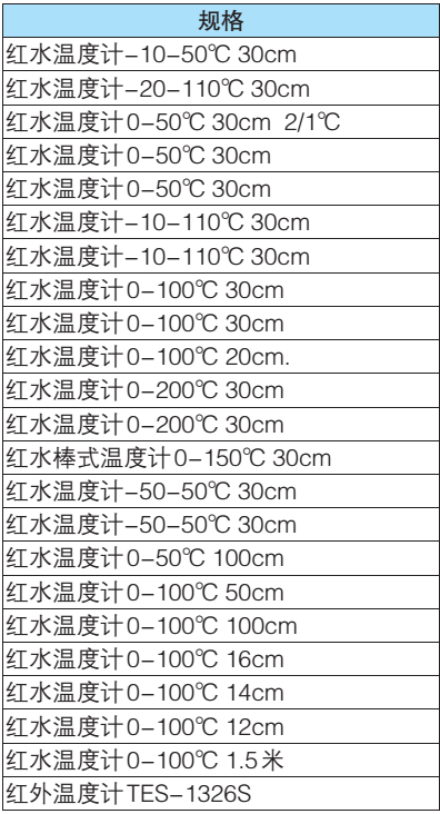 廣西科學(xué)儀器