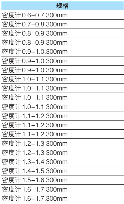 廣西科學(xué)儀器