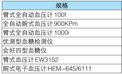 廣西科學(xué)儀器