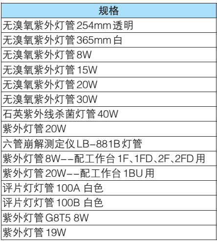 廣西科學儀器