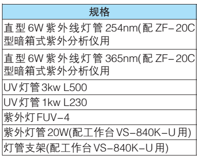 廣西科學儀器