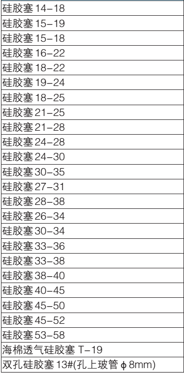 廣西科學儀器