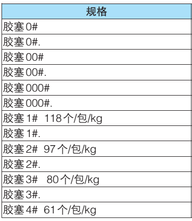 廣西科學儀器