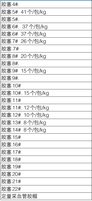 廣西科學儀器