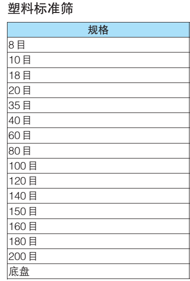 廣西科學儀器