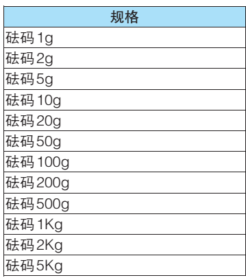 廣西科學儀器