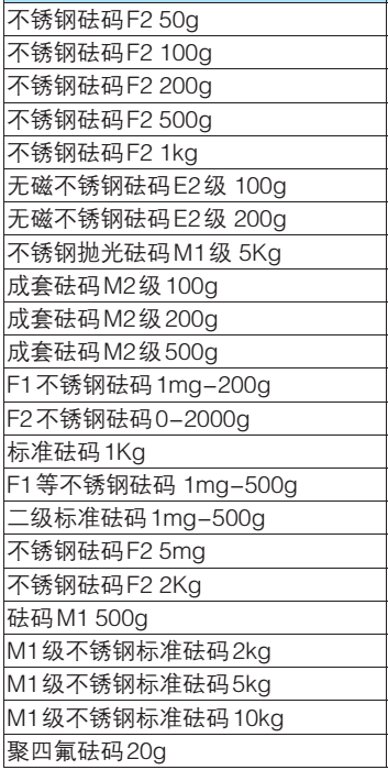 廣西科學儀器