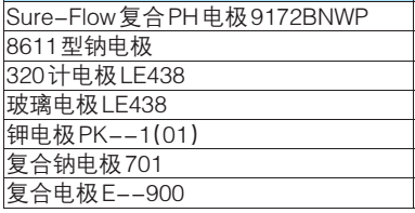 廣西科學(xué)儀器