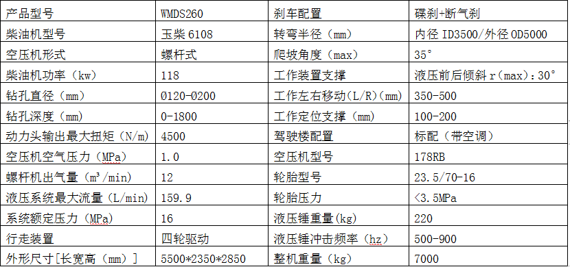 螺杆式打钻一体机