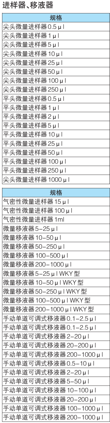 廣西科學(xué)儀器