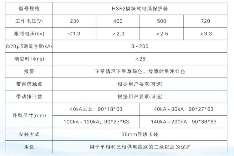 浪涌保護器