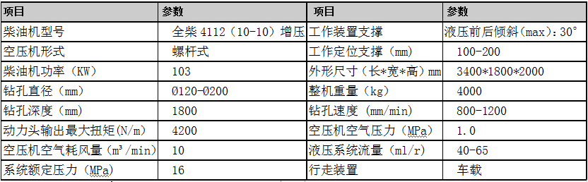 车载式钻机