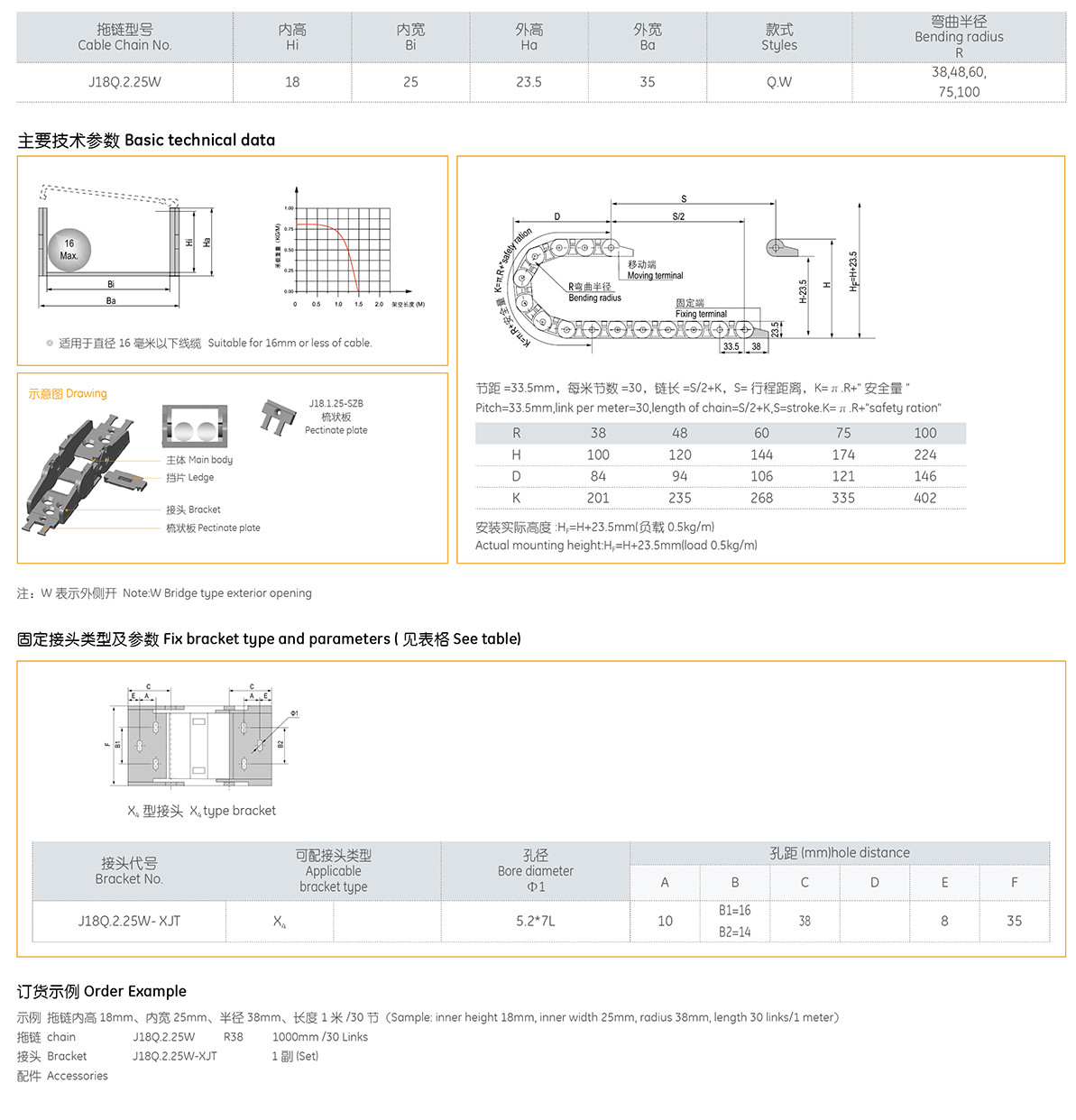 J18Q.2.25W拖链