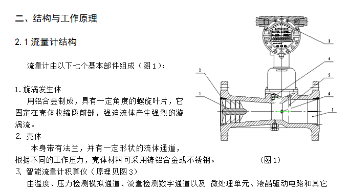 旋進(jìn)漩渦流量計(jì)