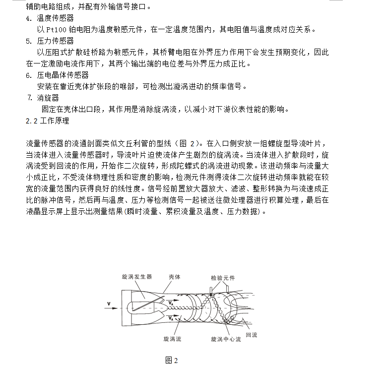 旋進(jìn)漩渦流量計(jì)