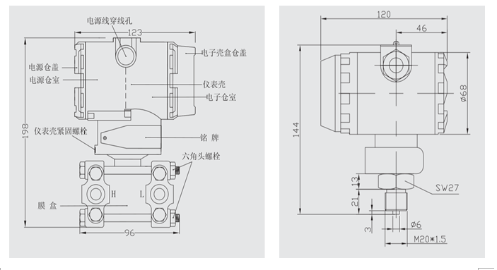 涡街流量计