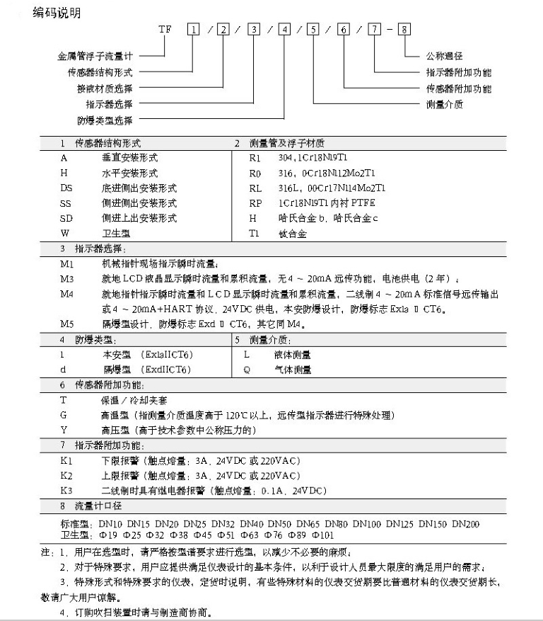 金屬管浮子流量計(jì)