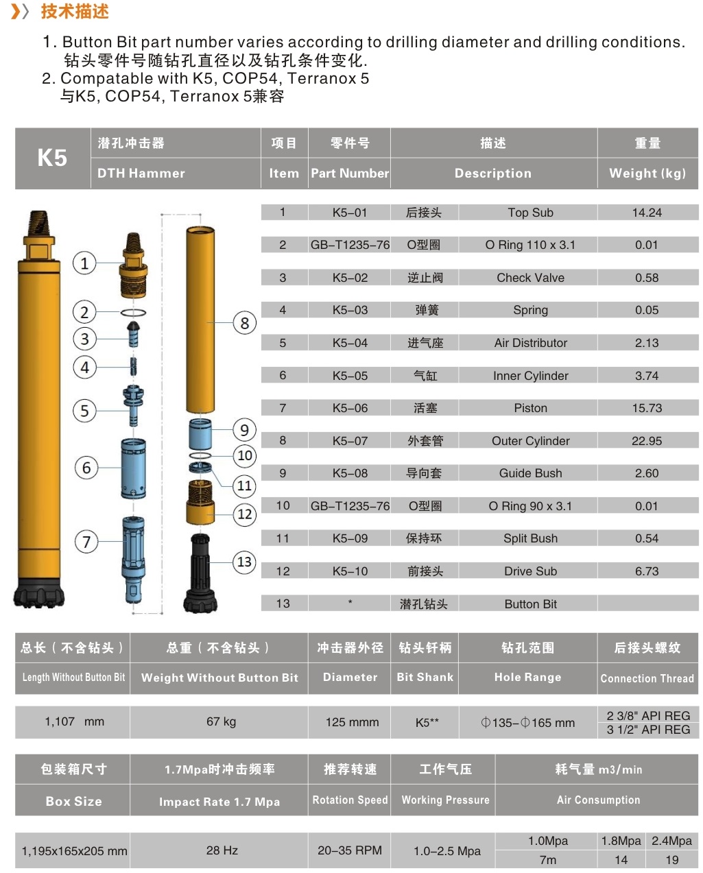 潜孔钻头