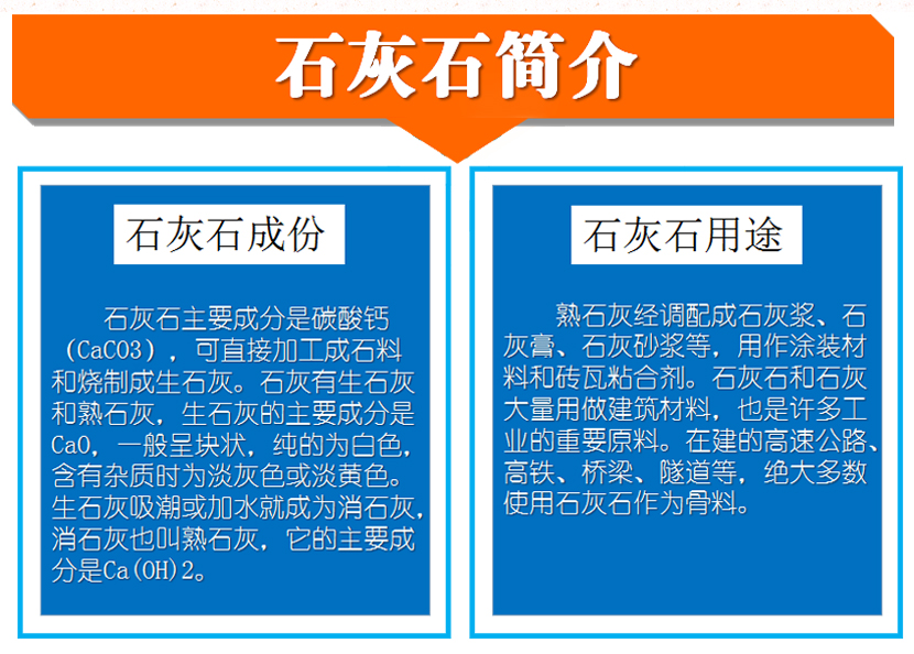 日产3500吨二合一石灰石生产线