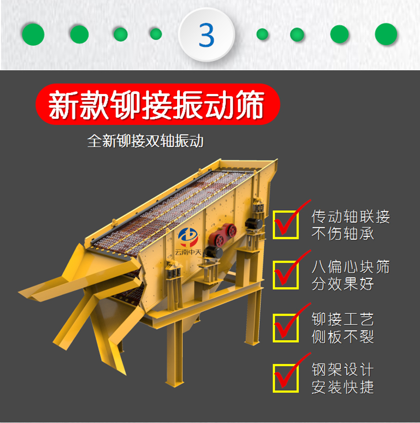 日产3500吨二合一石灰石生产线