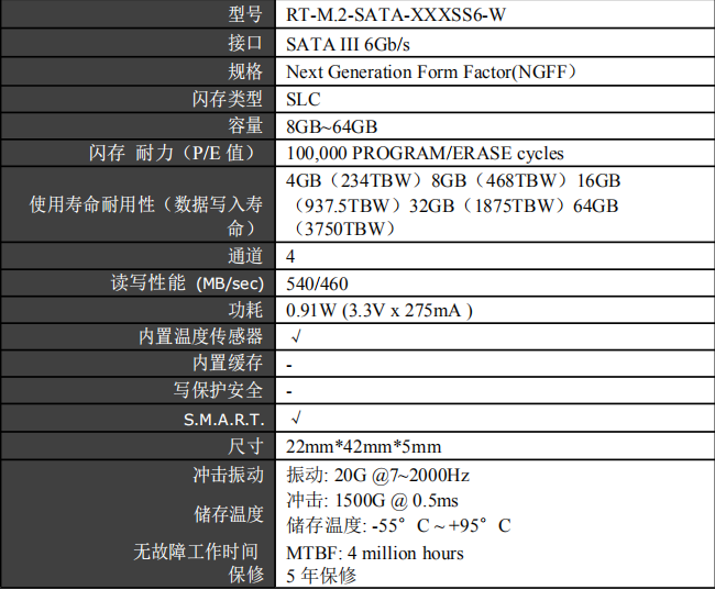 ***宽温M.2 SSD