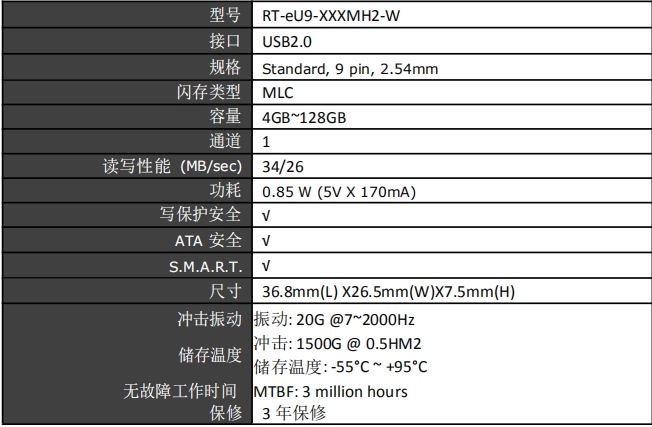 USB SSD