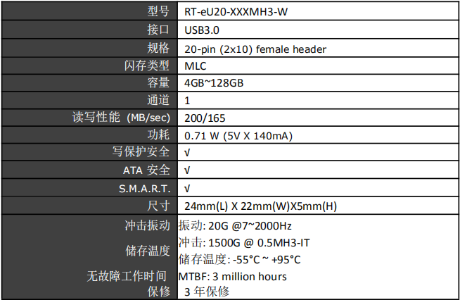 20PIN USB SSD