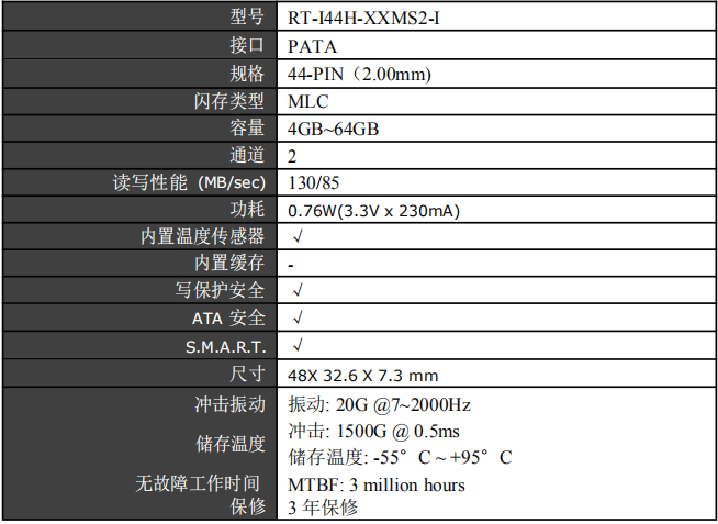 IDE DOM电子盘