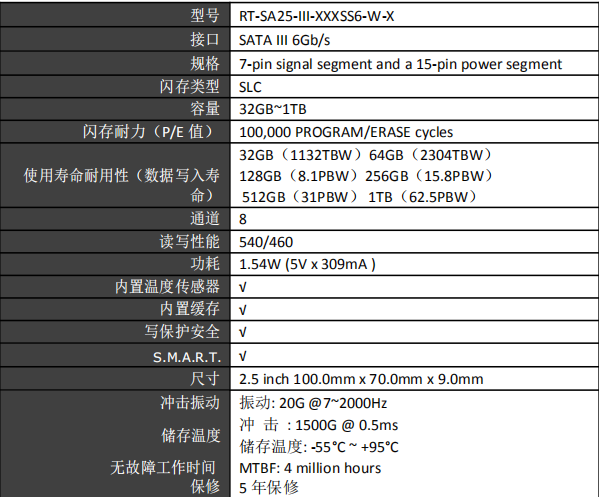 2.5寸SATA SSD