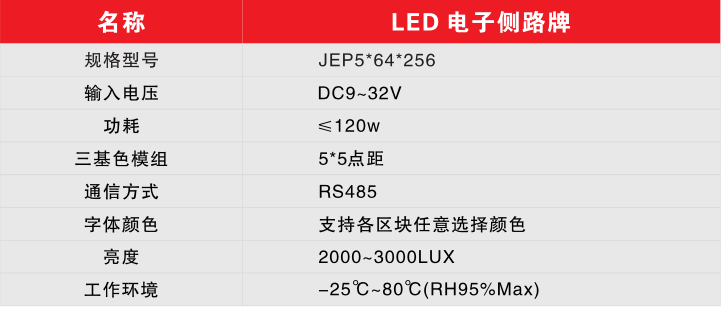 沈陽LED電子側路牌