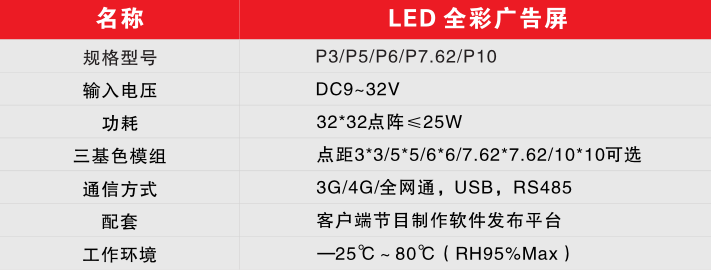 沈陽(yáng)LED全彩廣告屏