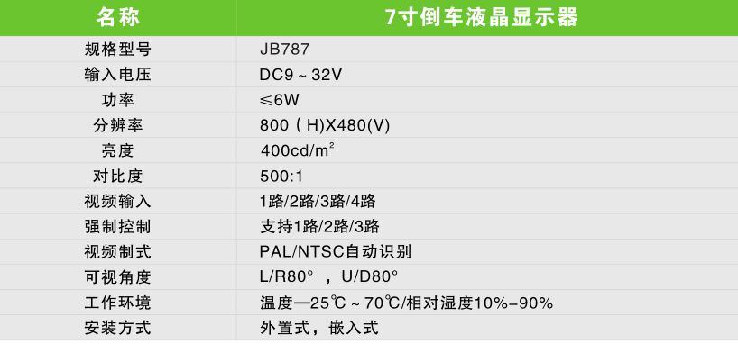 倒車液晶顯示器