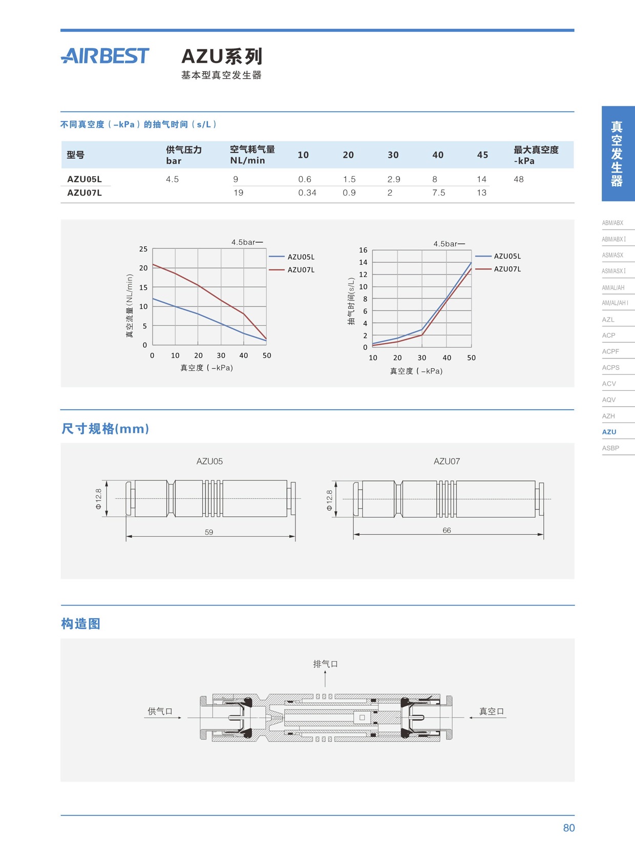 真空發(fā)生器