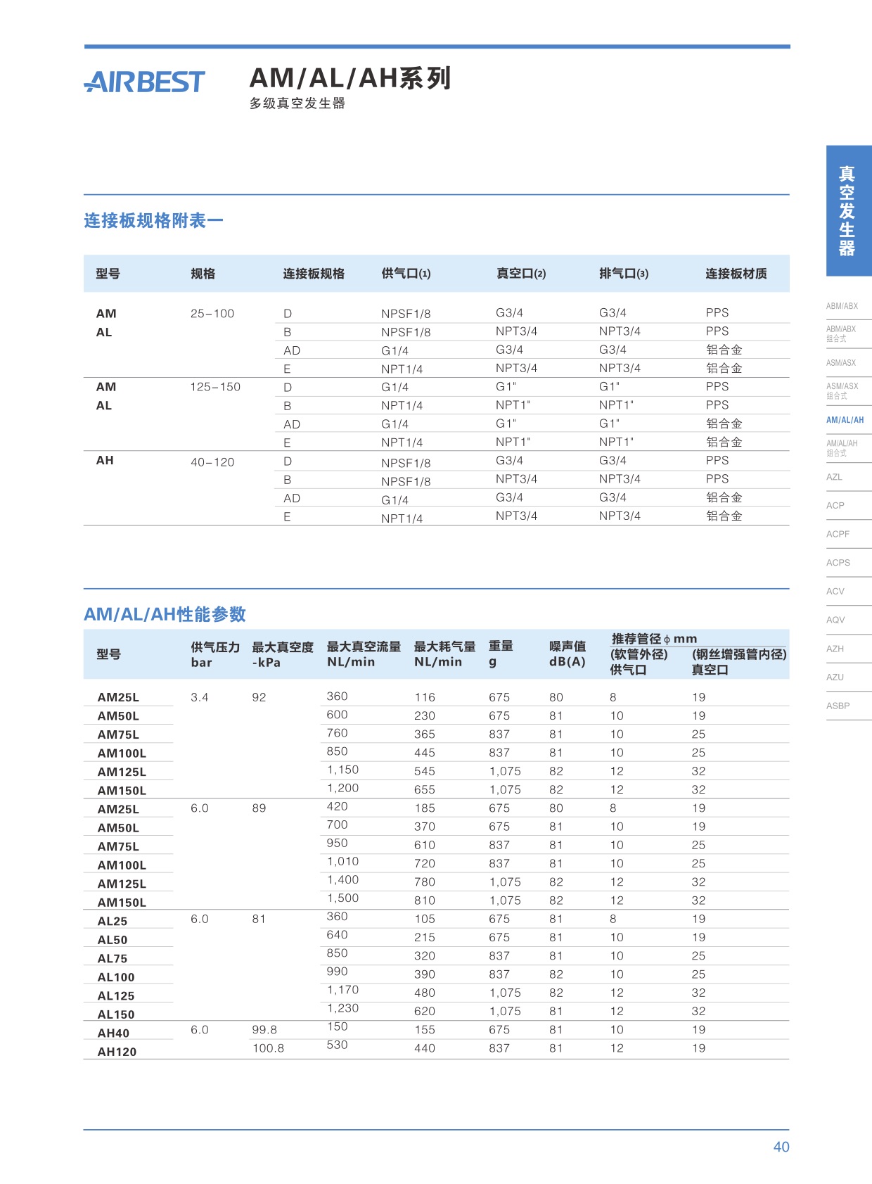 真空發(fā)生器