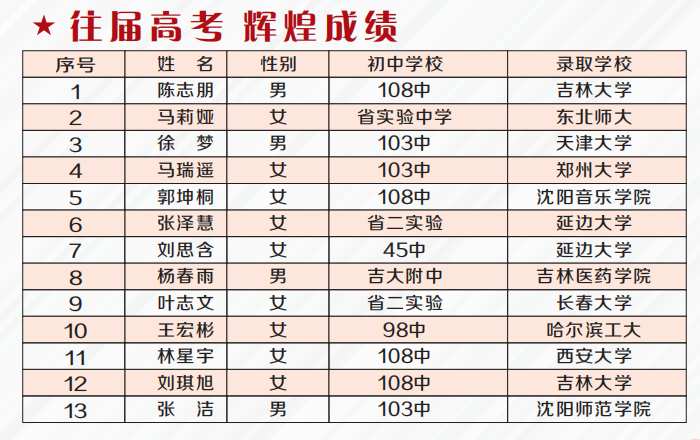 文苑学校