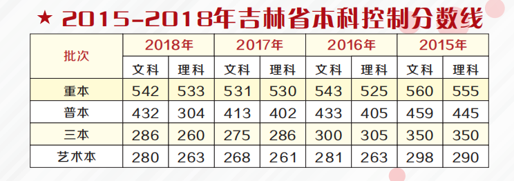 文苑学校