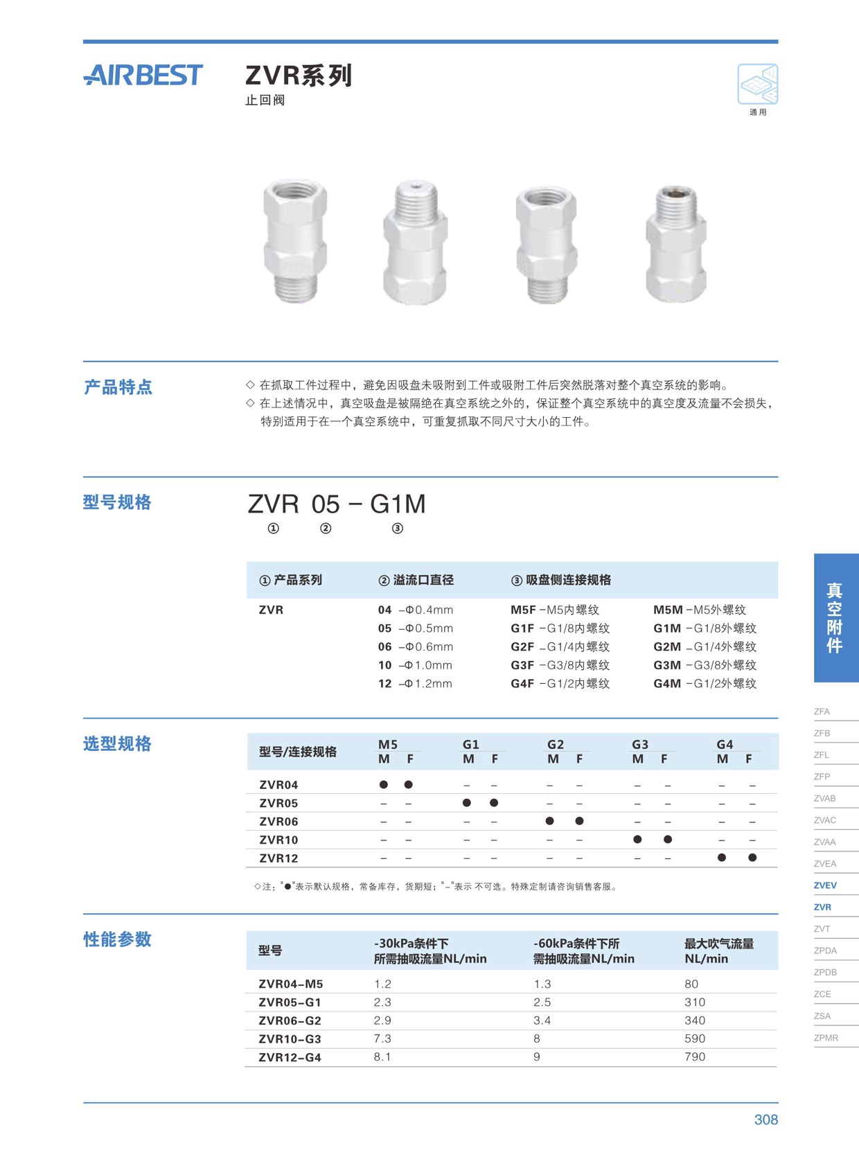 鍇濮自動化