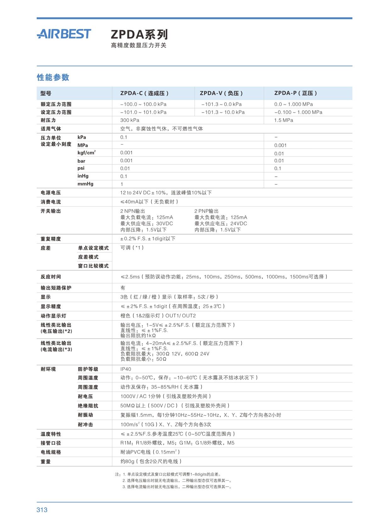 鍇濮自動化