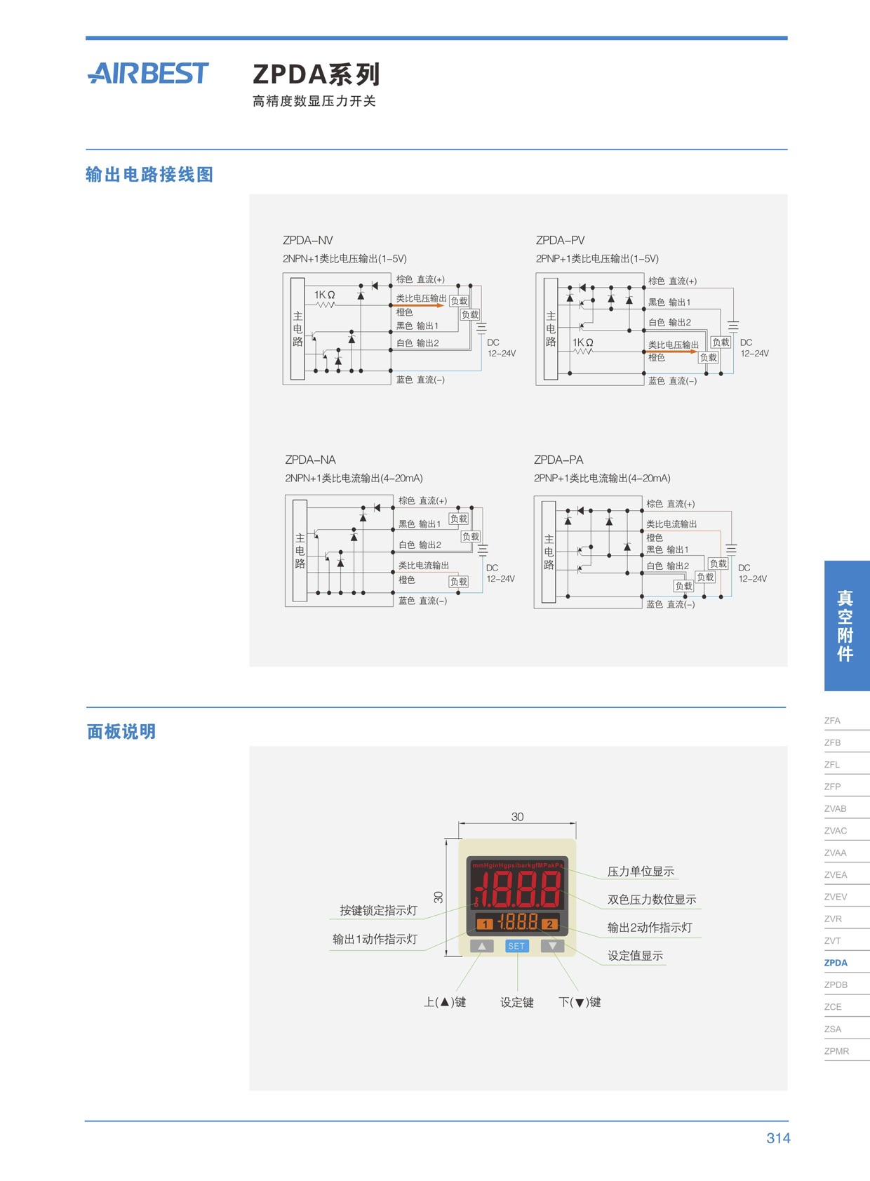 鍇濮自動化