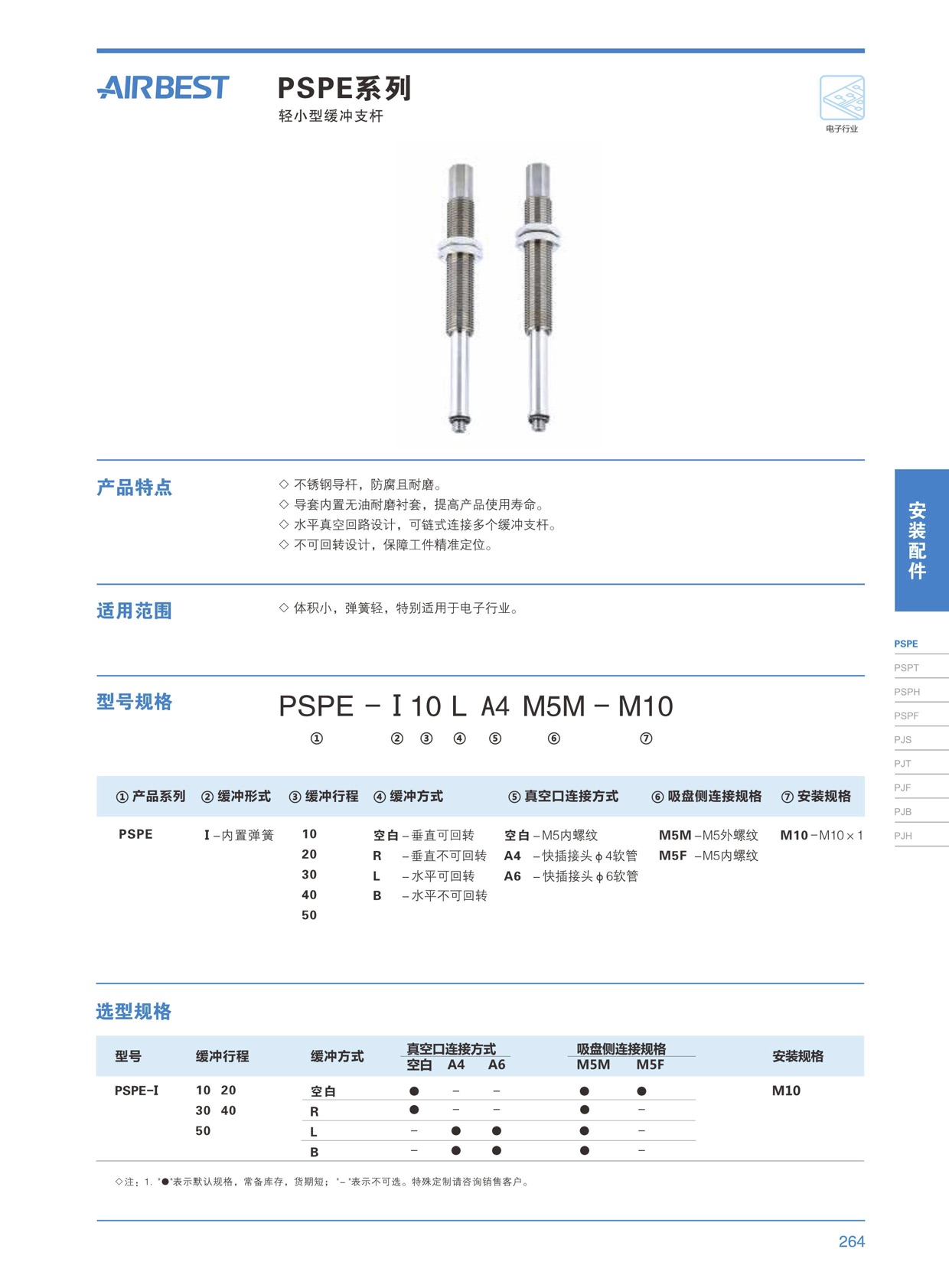 鍇濮自動化