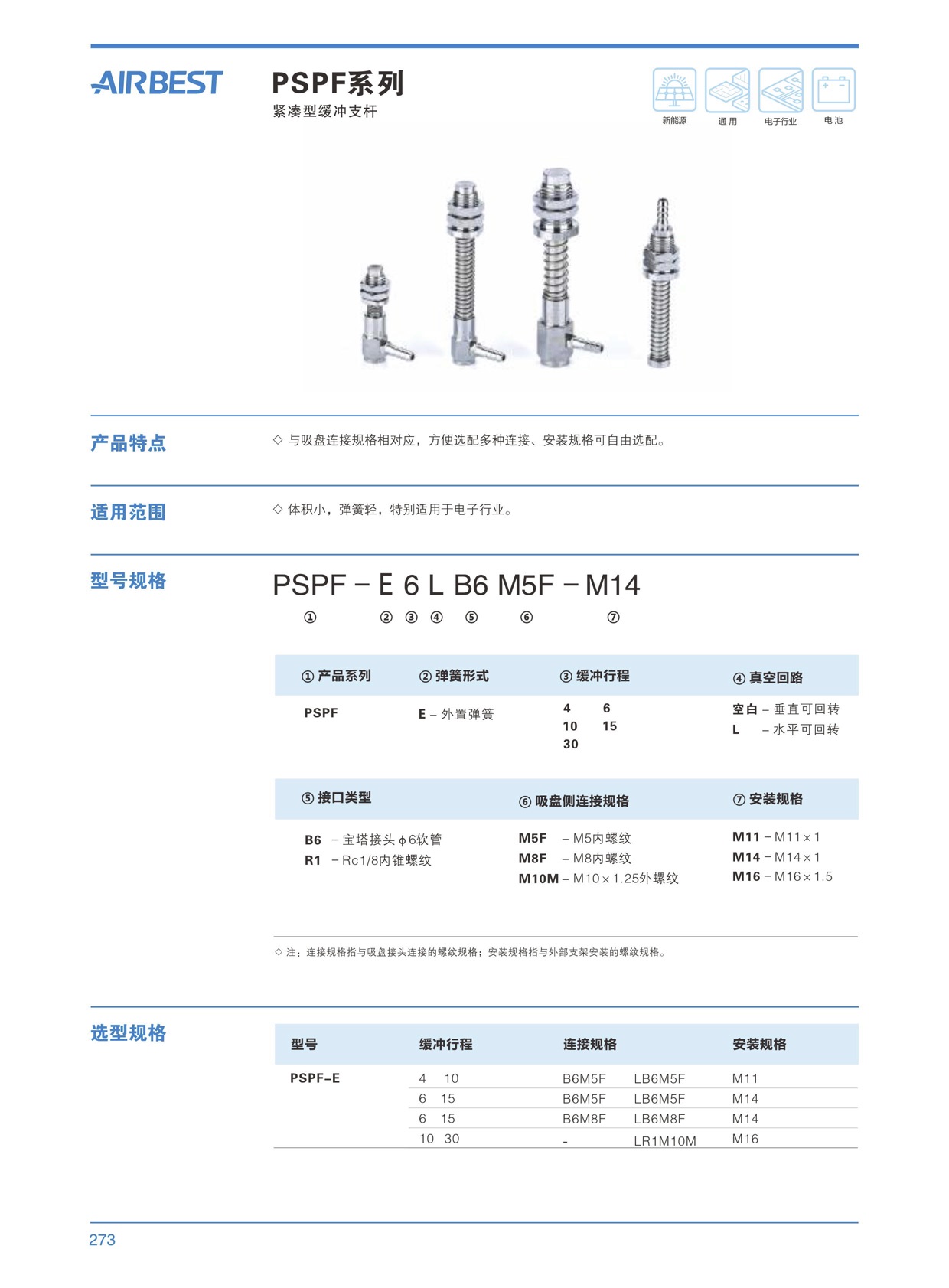 鍇濮自動化