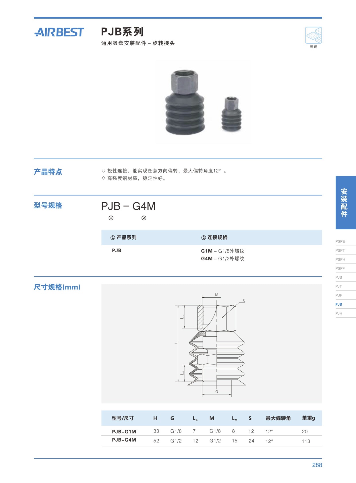 鍇濮自動化