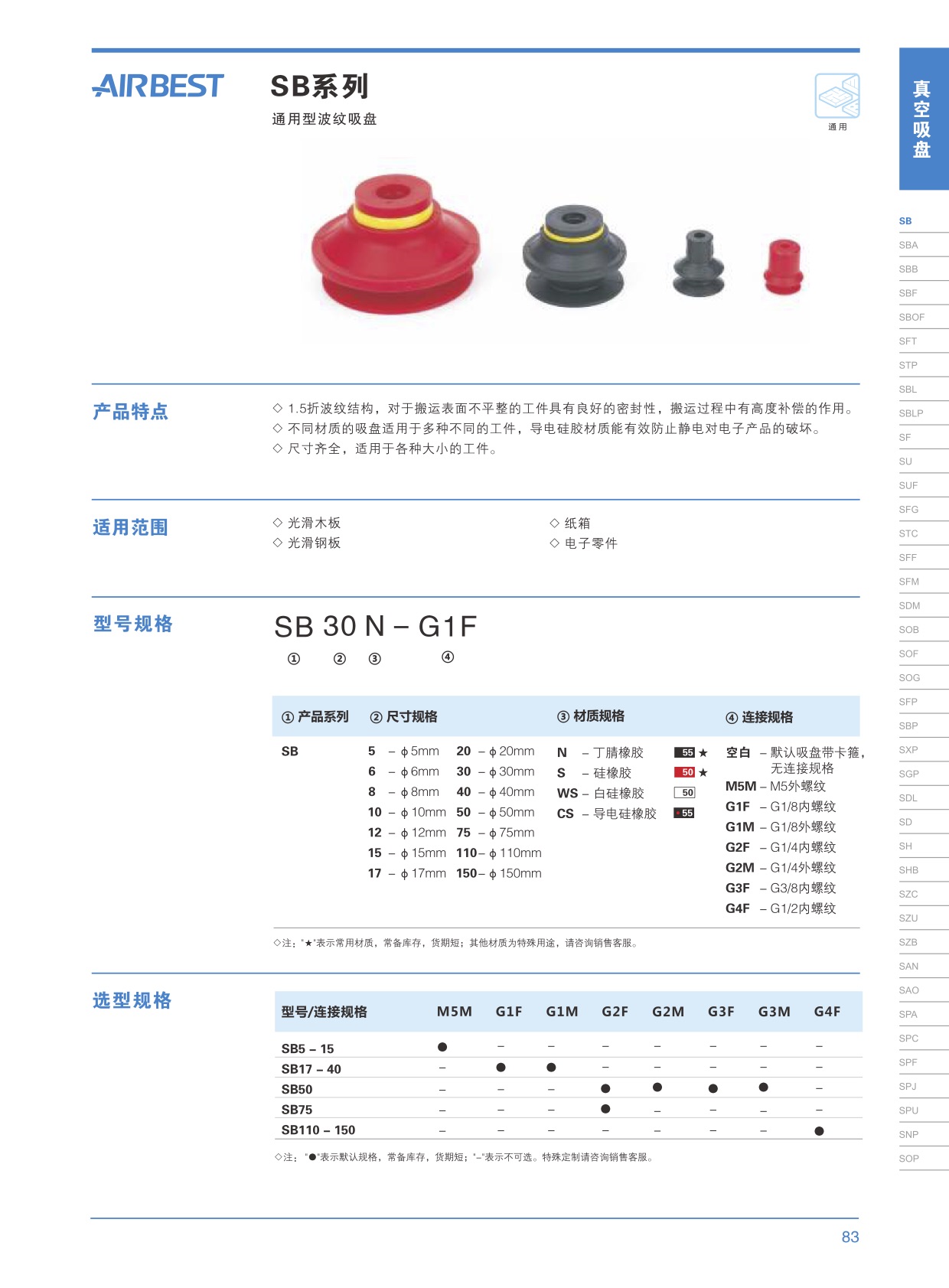 鍇濮自動(dòng)化