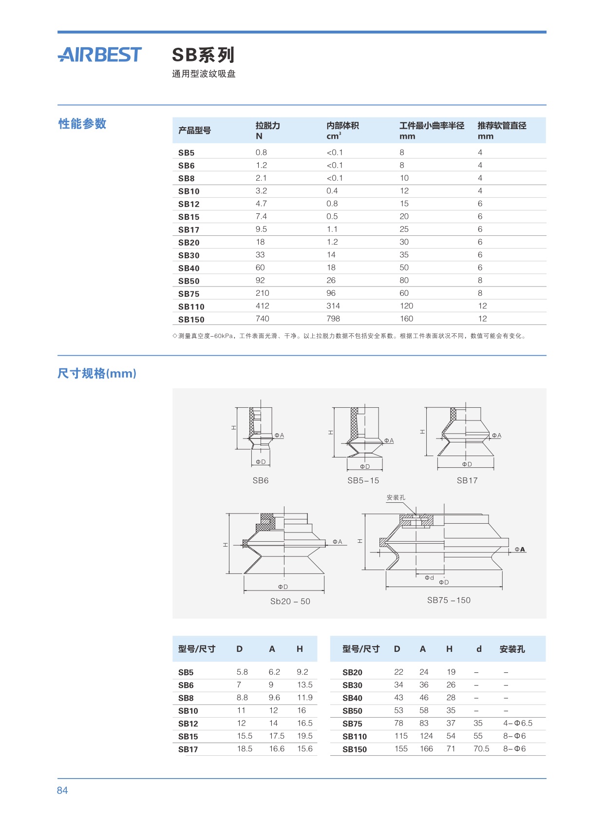 鍇濮自動(dòng)化