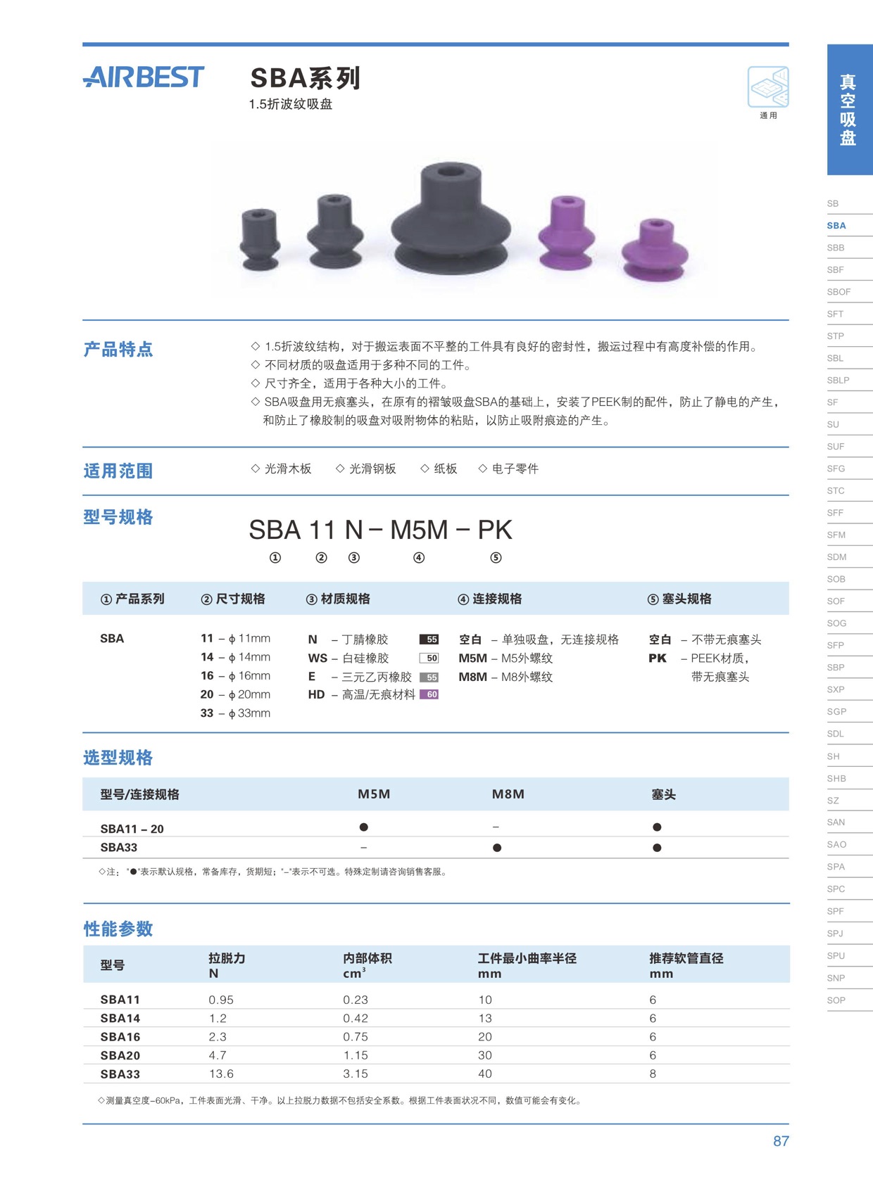 鍇濮自動(dòng)化