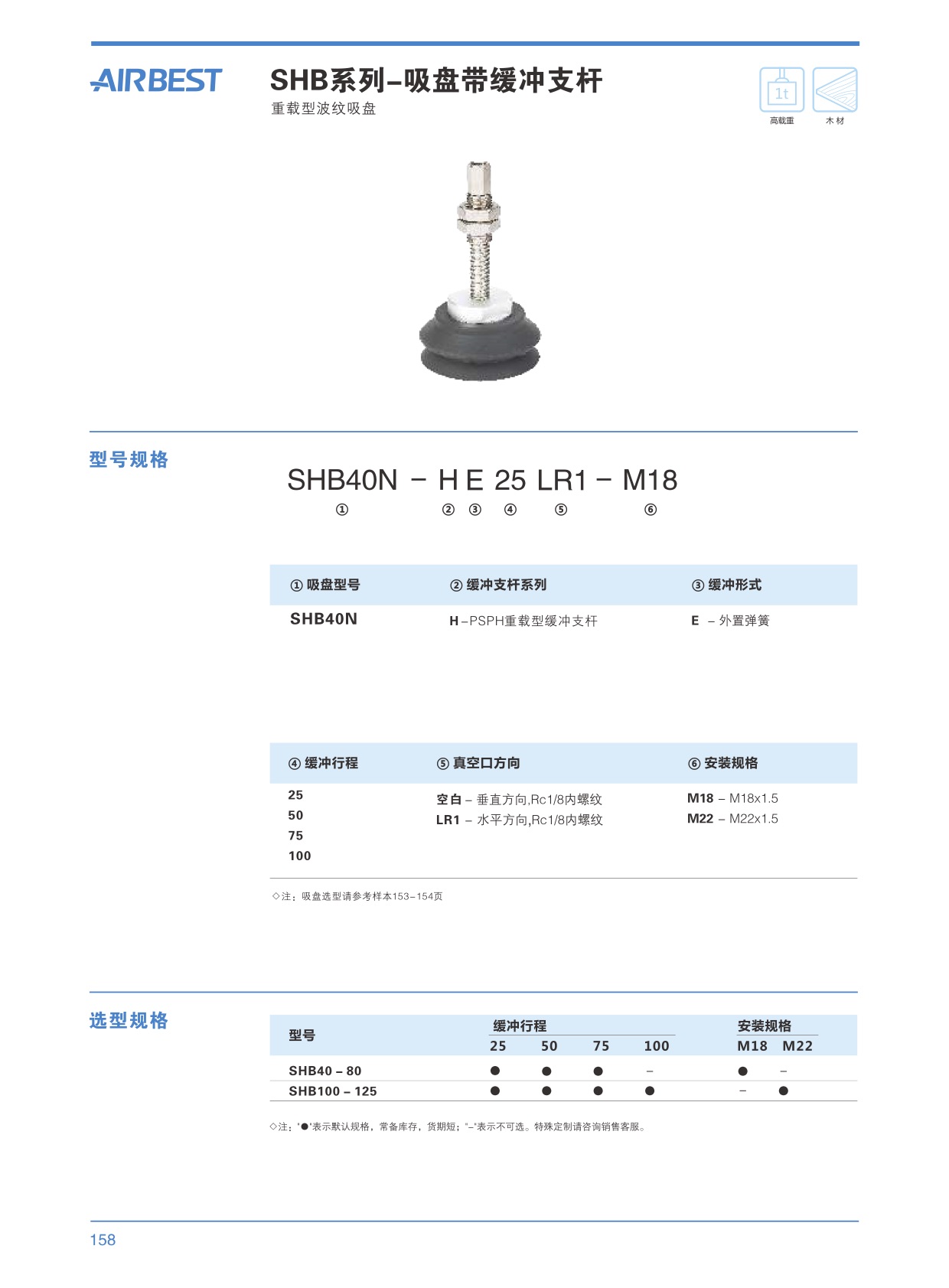 鍇濮自動化