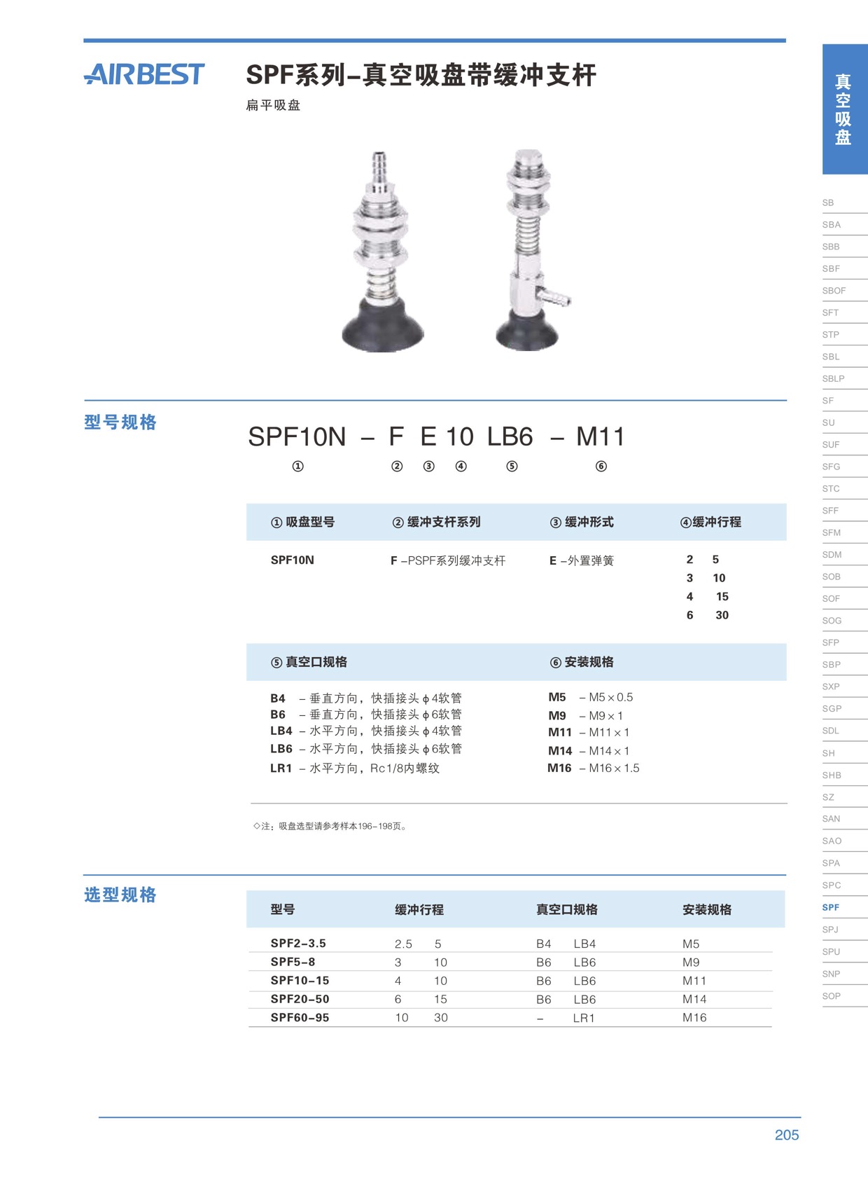 鍇濮自動(dòng)化