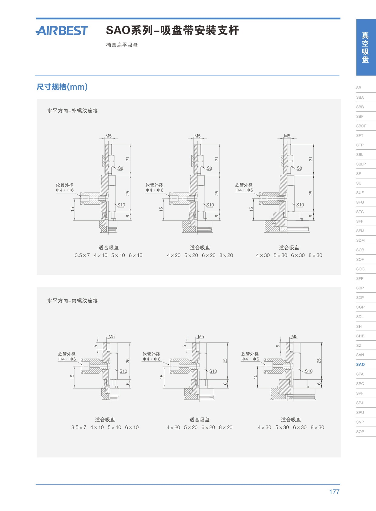 鍇濮自動化