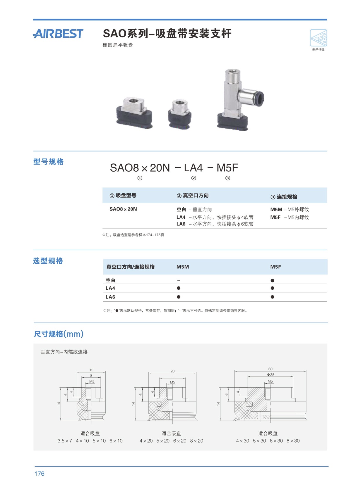 鍇濮自動化